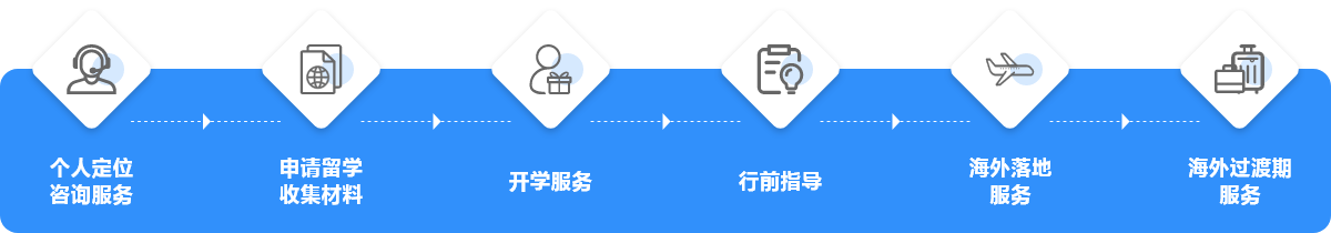 出國留學(xué)中介